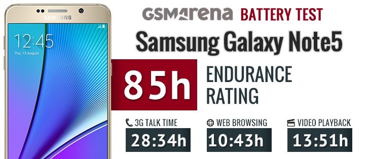 مشخصات باتری نوت 5 سامسونگ Samsung Galaxy Note 5